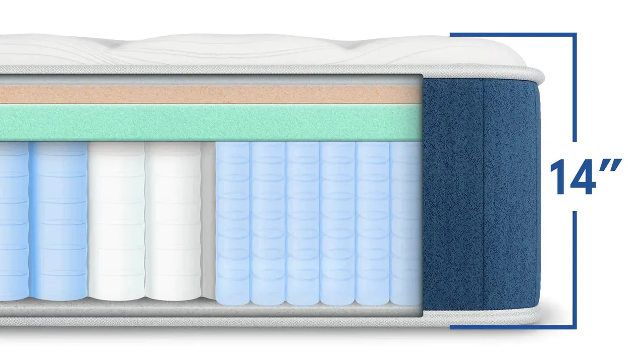 Bear Elite Hybrid Mattress — Luxury Firm + Celliant - Image 3