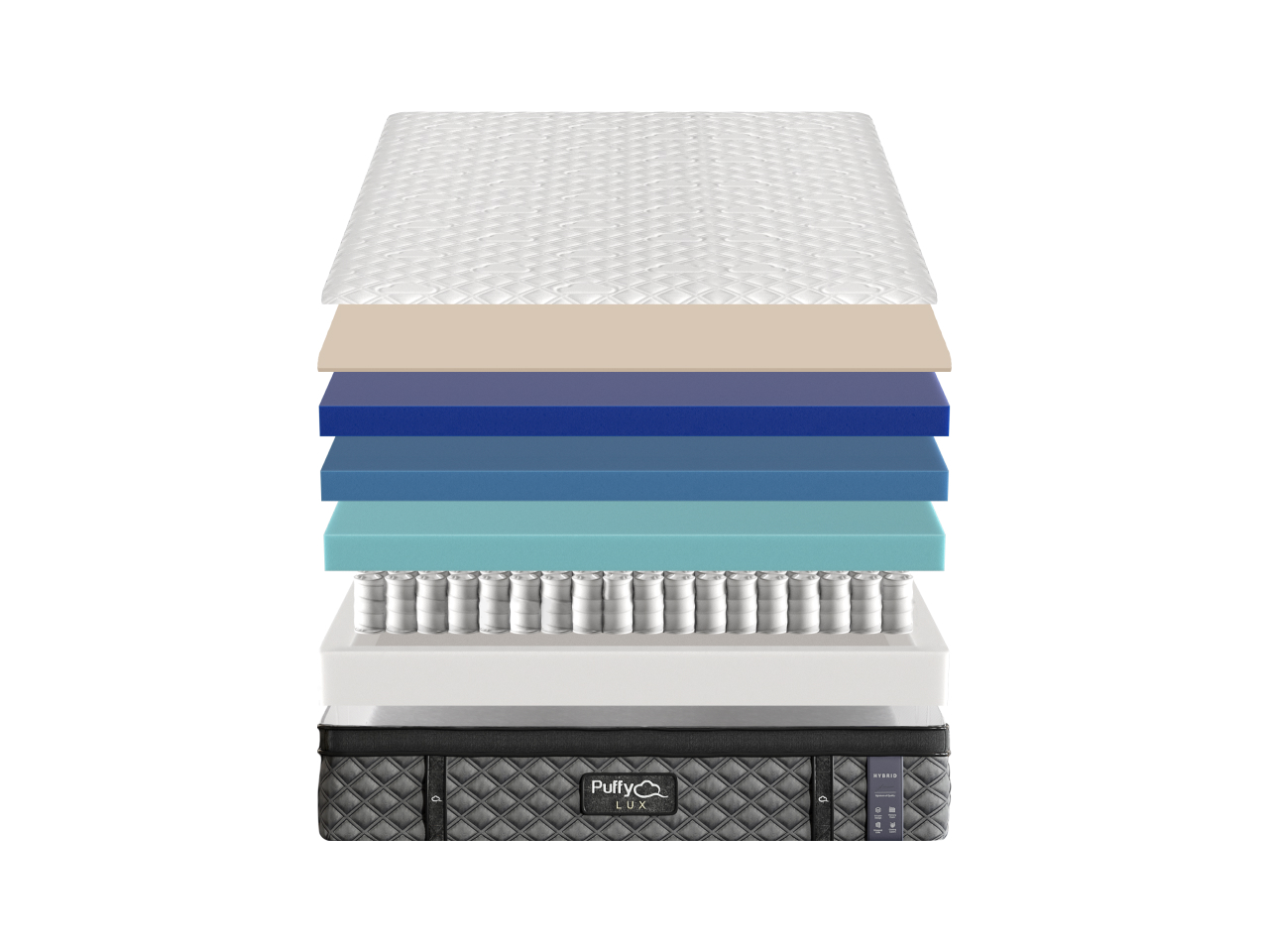 Puffy Lux Mattress - Image 3