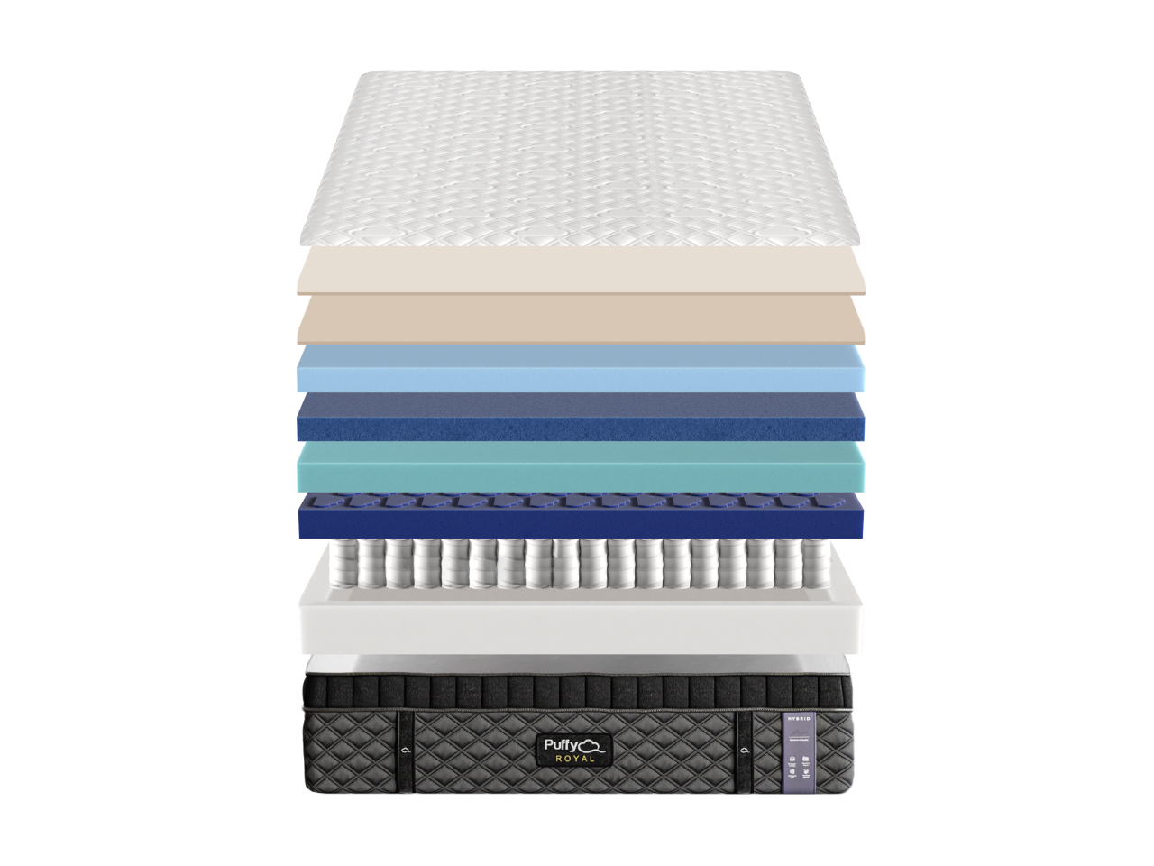 Puffy Royal Mattress - Image 3