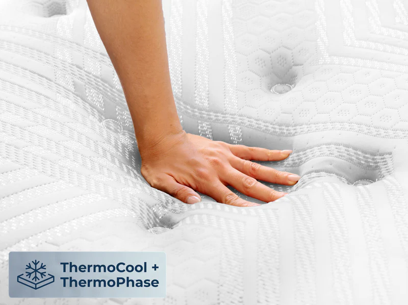 ThermoBalance LX Elite - Image 4