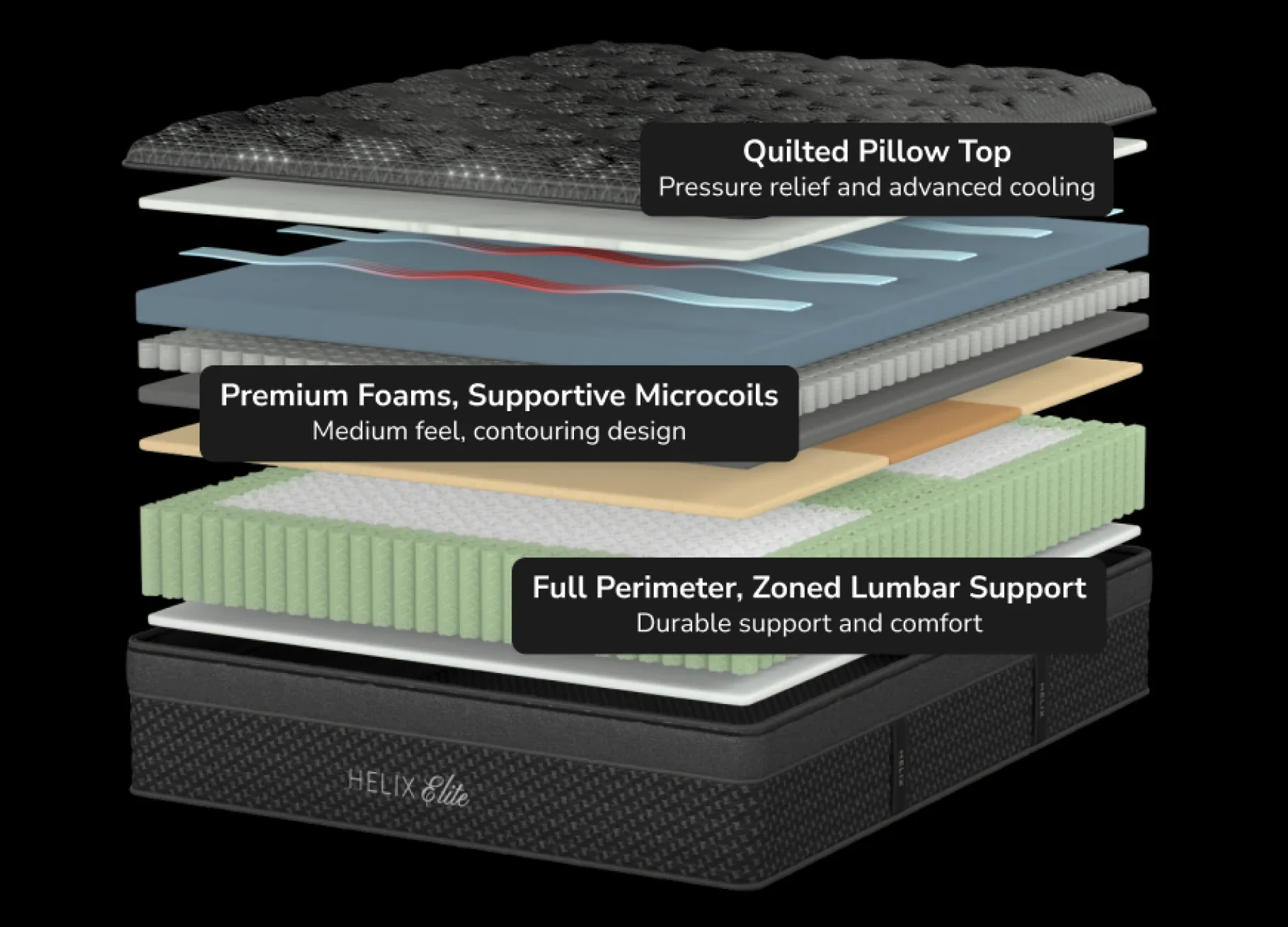 Helix Midnight Elite – GlacioTex Cooling Cover - Image 3