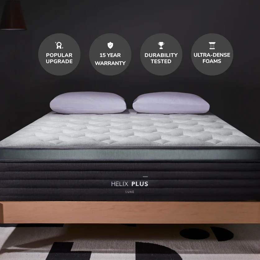 Helix Plus Luxe - Image 5