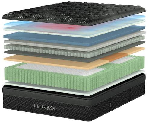 Helix Moonlight Elite - Image 6