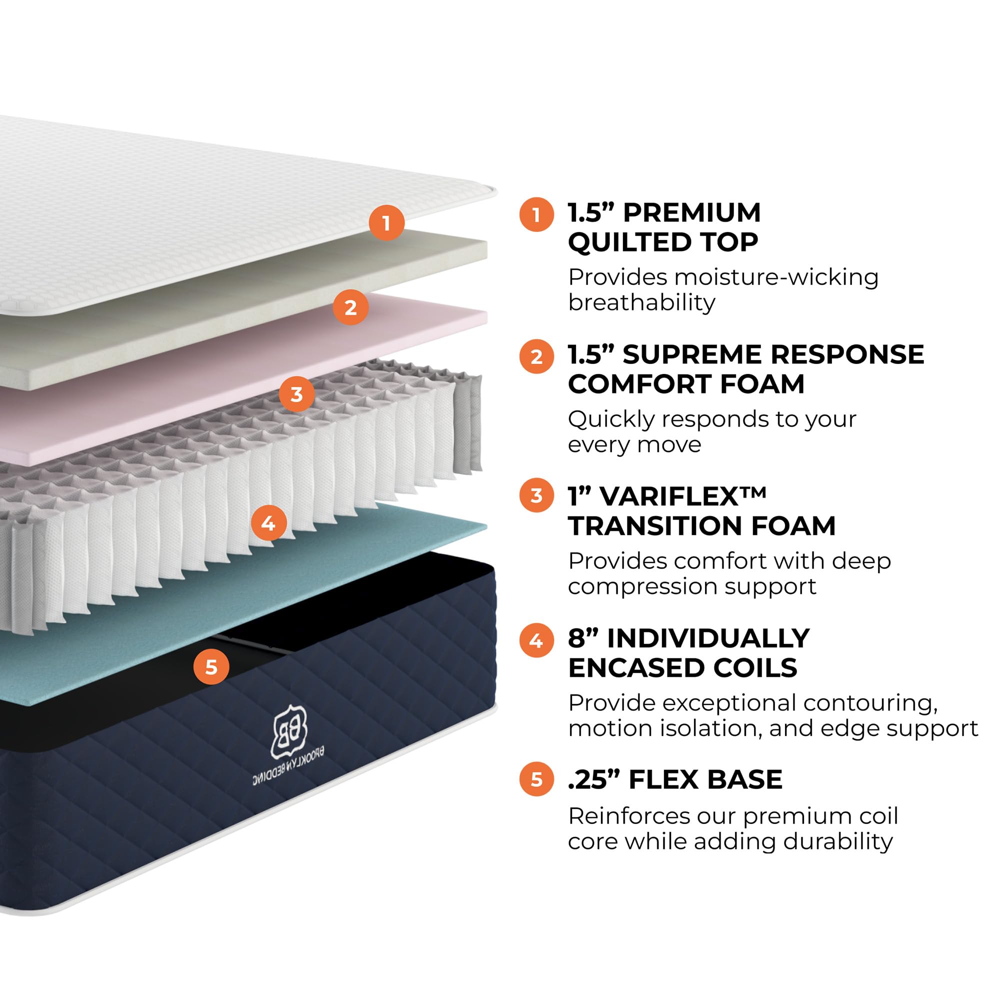 Brooklyn Bedding Signature Hybrid 11″ Firm with Cloud Pillow Top - Image 2